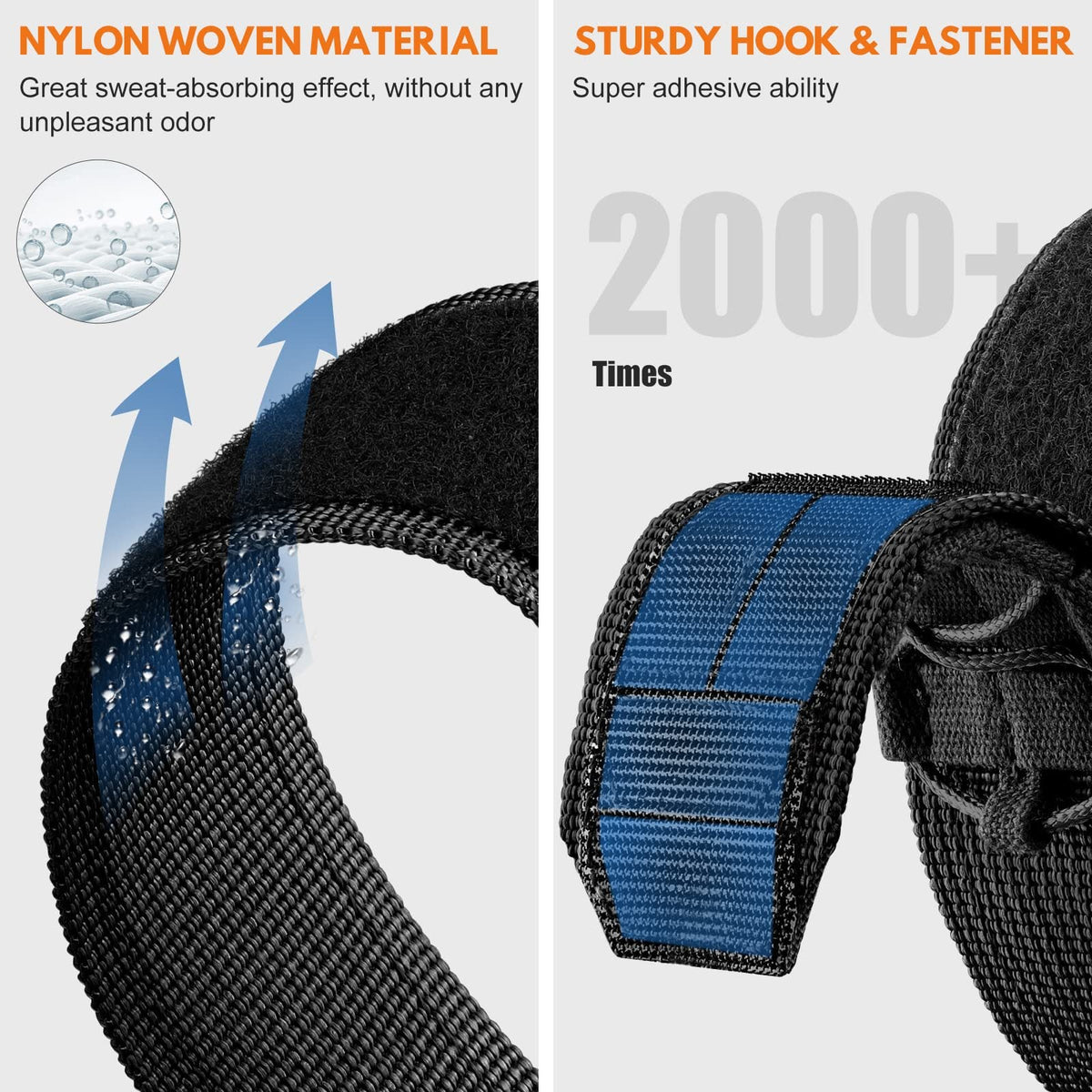 Rugged Tactical Nylon Band for Apple Watch